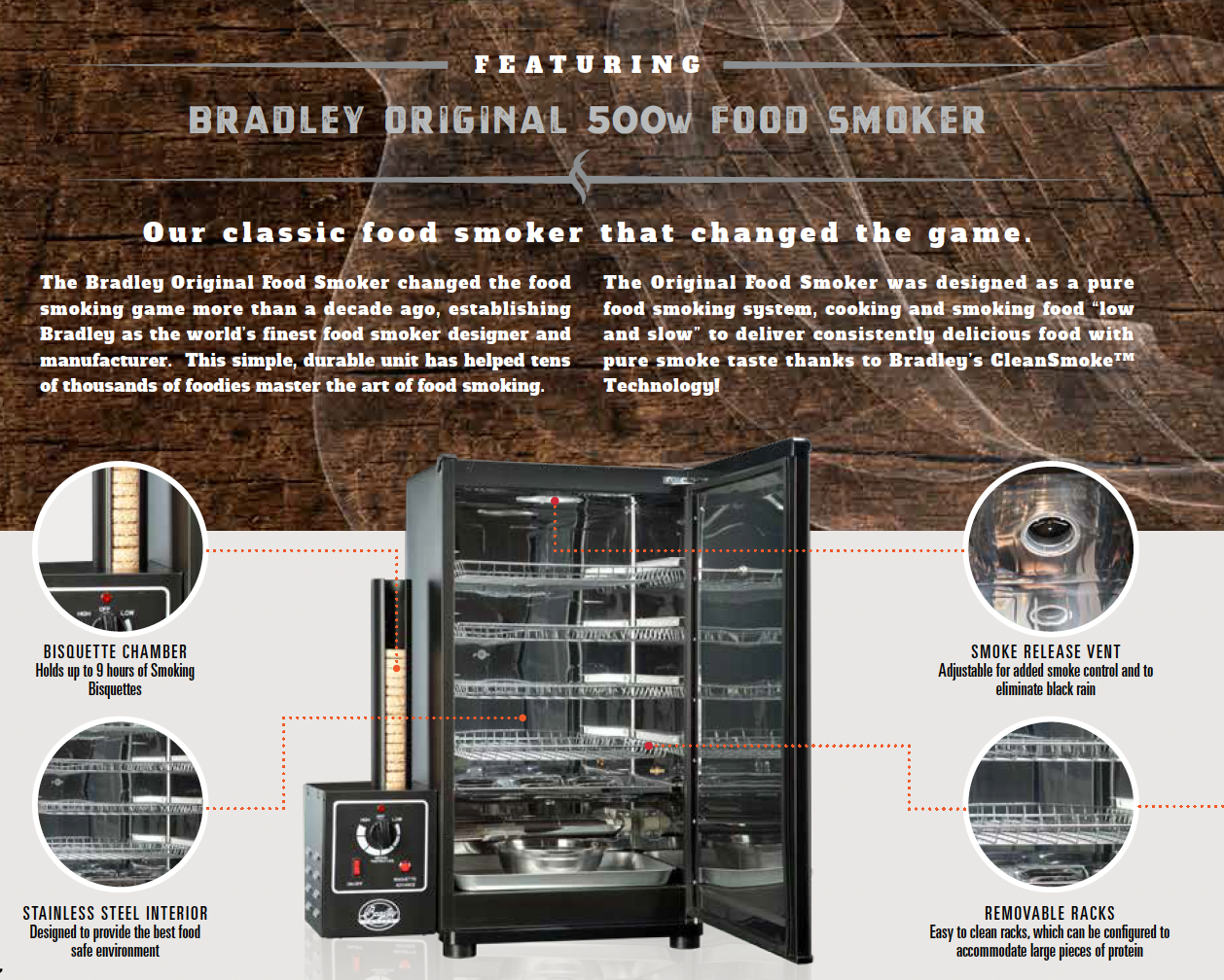 Bradley Original Electric Smoker 4 Rack, 76L